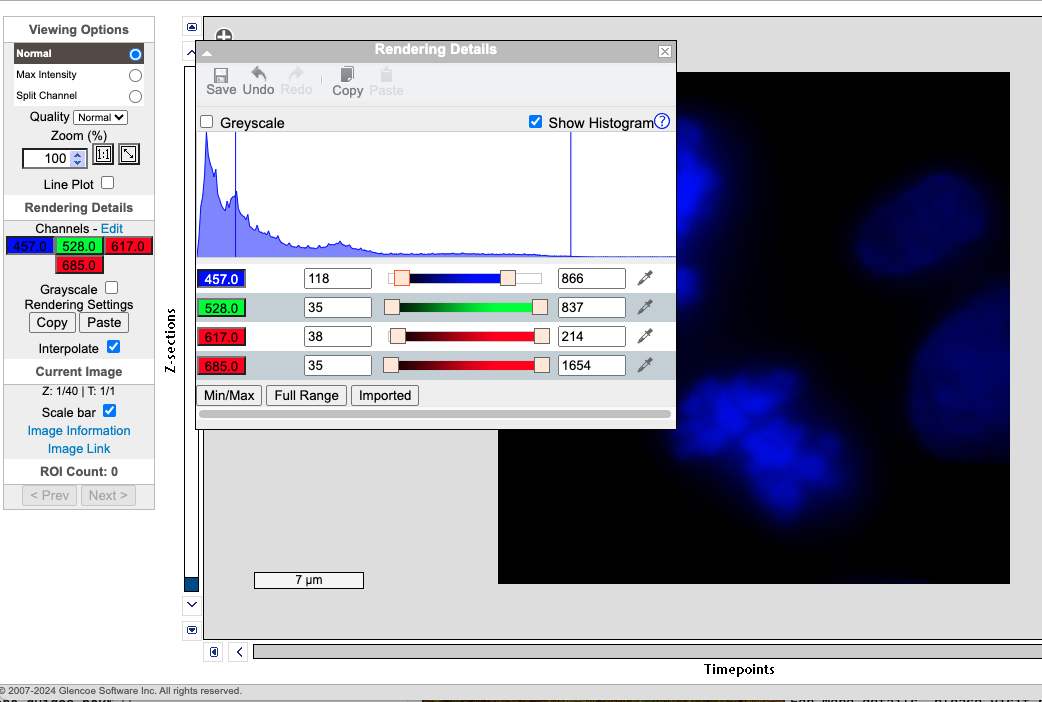 histogram